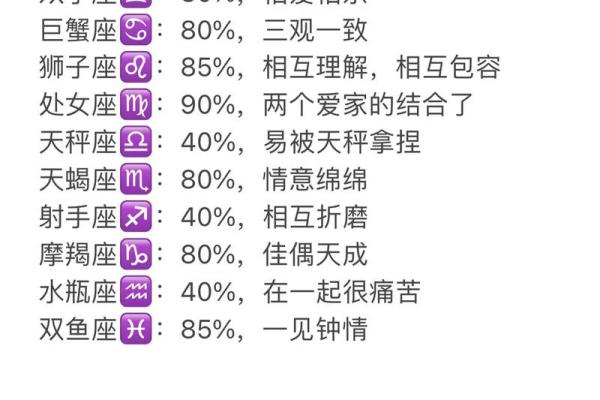 巨蟹的人最适合嫁给什么星座 巨蟹的人最适合嫁给什么星座