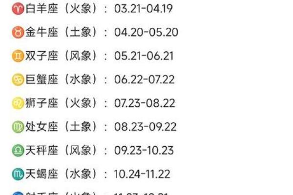 2月6日是什么星座