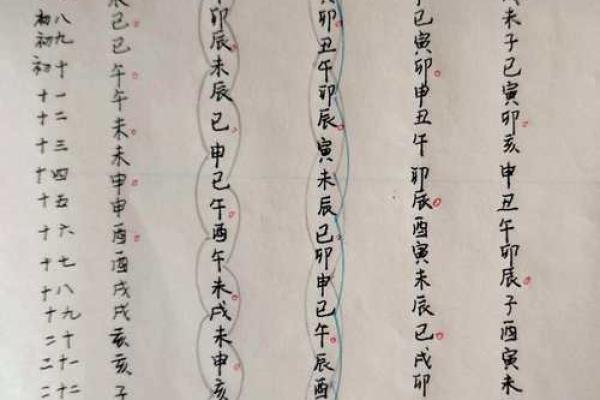 紫薇斗数旺平陷