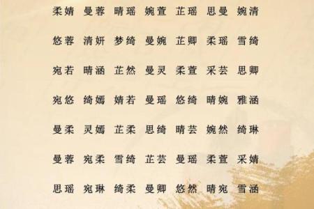 明姓女孩名字大全-明姓女孩起名字大全-明姓名字大全姓名