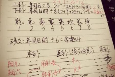 梅花易数手摇卦怎么排盘