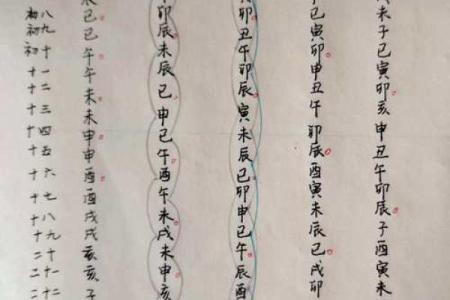 紫薇斗数旺平陷