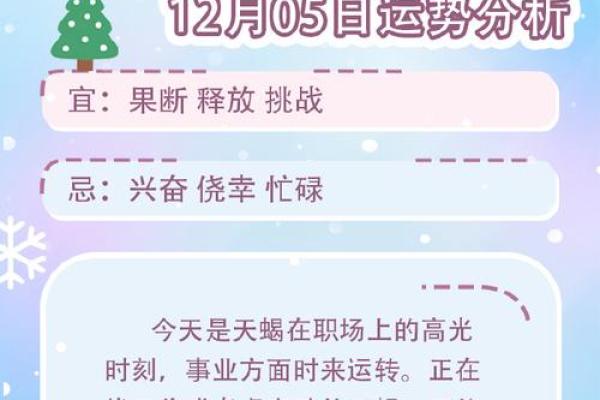 5月12日是什么星座