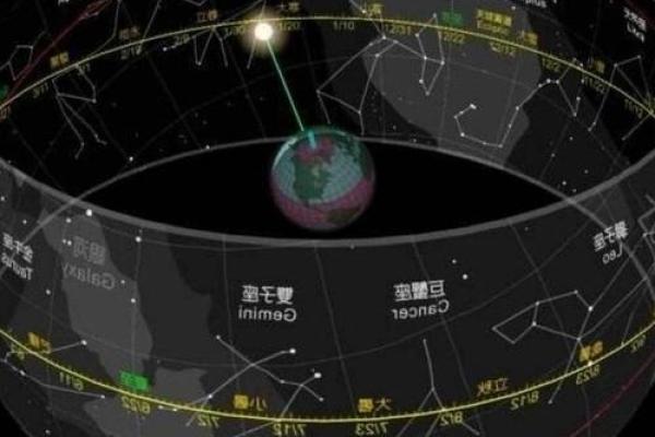 星空紫薇斗数