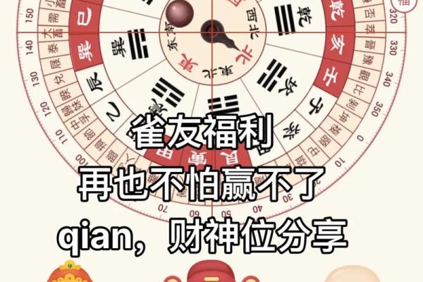免费算命财运位