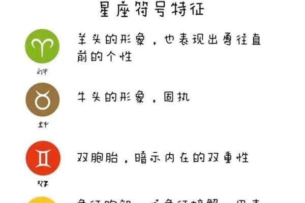 微信上可以知道对方星座吗