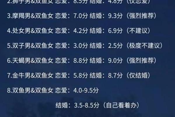 双鱼座和什么星座最配？星座最佳配对