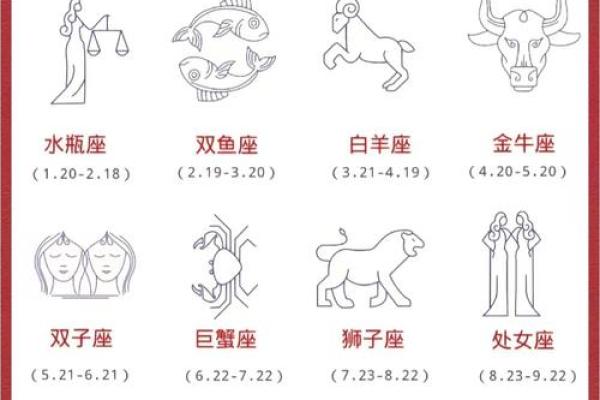 金牛座女最配的星座是什么星座