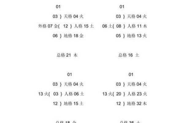 测八字名字 测八字名字