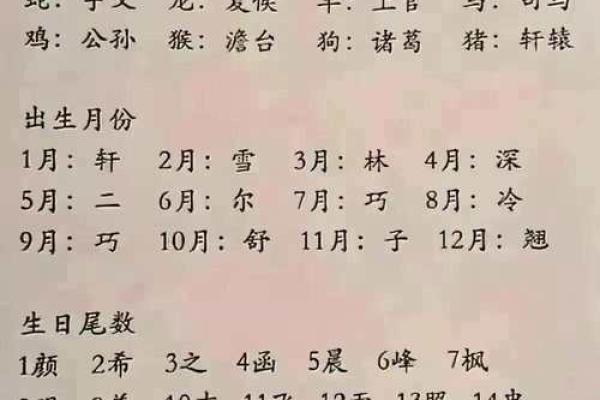测八字名字 测八字名字