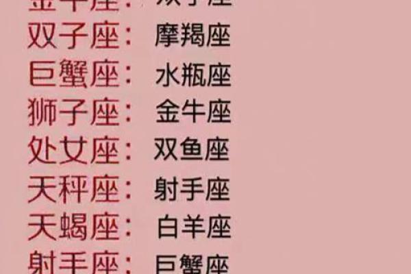 十二星座谁哭起来最美？