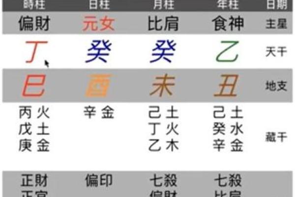 六亲合和没有八字可以做吗 能明确确定此人即可