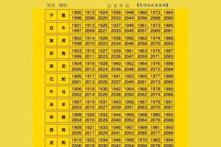 在线八字合婚 属鸡和属兔的合不合