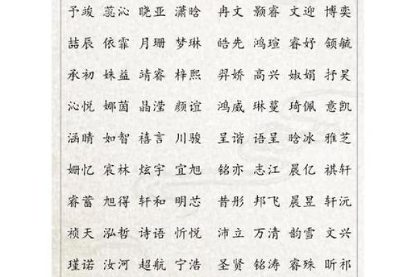 八字喜木的女孩最适合取什么名字最好？-华易网姓名