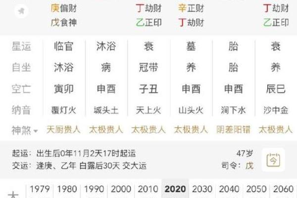 生辰八字中的破月什么意思