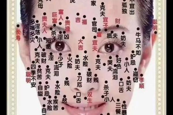 女人脸上5种痣克夫 千万别娶_鬼谷子算命网