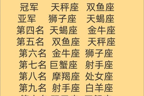 嫁给哪个星座男最苦命 嫁给哪个星座男最享福