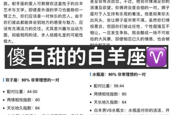 白羊座最稀罕的星座女 白羊座合不来的三大星座