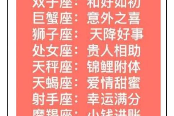 19年2月21星座运势