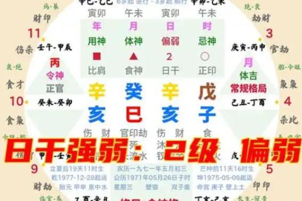 八字缘分测算，看看你和TA的缘分有多深！