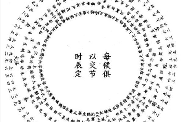 用梅花易数可以算命吗 用梅花易数可以算命吗