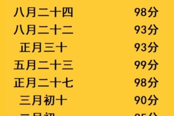 免费测试姓名 测试姓名免费吗