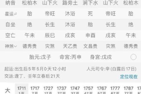 过继的八字