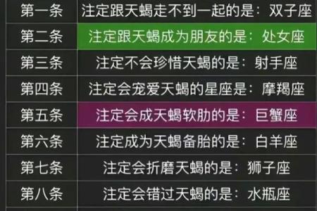 天蝎座男生性格特点是怎样的 天蝎座男生配什么星座