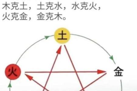 八字水局的人性格,八字支成水局