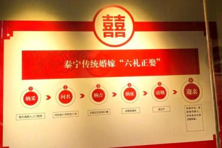 古代文化常识：“生辰八字”与古代婚姻“六礼”