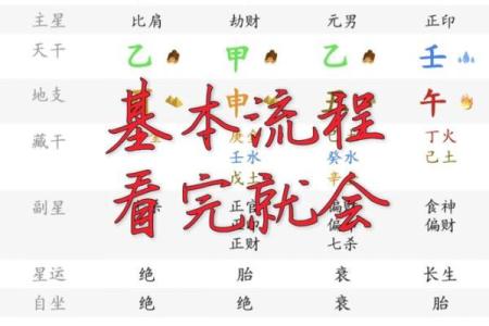 八字基础教学
