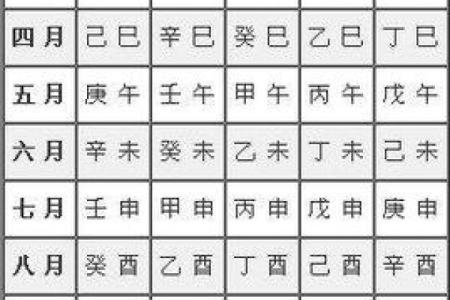 八字查日期