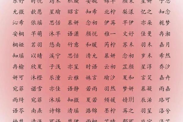 皮姓女孩名字大全-皮姓女孩起名字大全-皮姓名字大全姓名