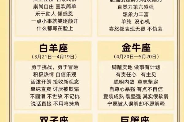 十二月份是什么星座 十二月份是什么星座男生