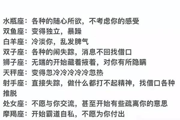 什么星座男偏爱狮子女