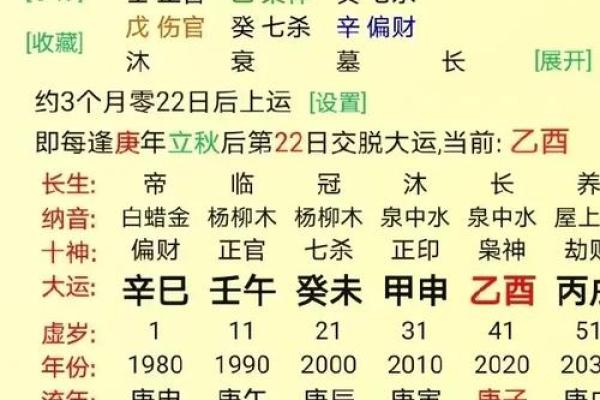 大年初一算命大全详解 大年初一算命大全详解