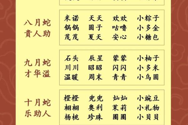 周易起名免费大全男孩 周易起名打分测试