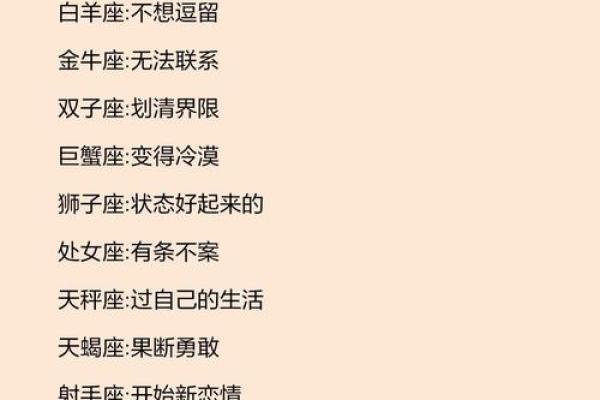 12星座对待爱情收放自如指数！