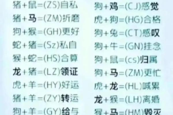 姓名爱情魔法配对情侣图片 爱情姓名测试？