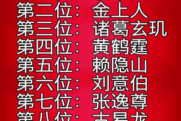 姓敖的名人-姓名学-华易算命网姓名