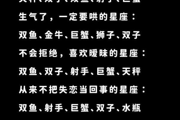 12星座竞争力排行指数，看看你排第几？