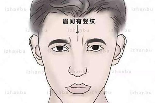 眉间八字纹,眉间两道竖纹代表什么 眉间八字纹,眉间两道竖纹代表什么