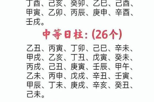 八字命理喜用神金土的字