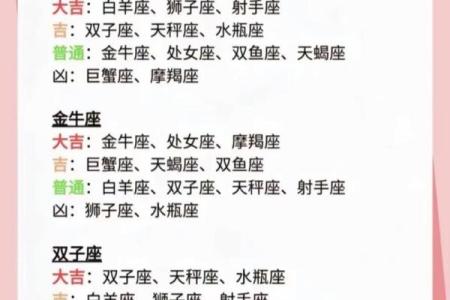 三人行需要注意的星座匹配技巧