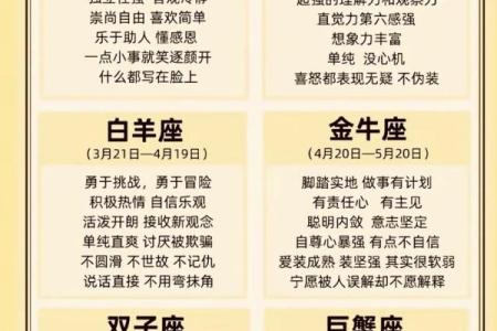 目前已命名的星座有哪些