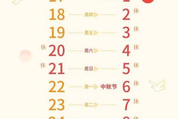 塔罗测试：国庆放假，快来看你的运势如何！