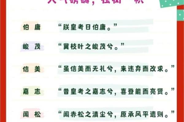 姓楚的名人-姓名学-华易算命网姓名