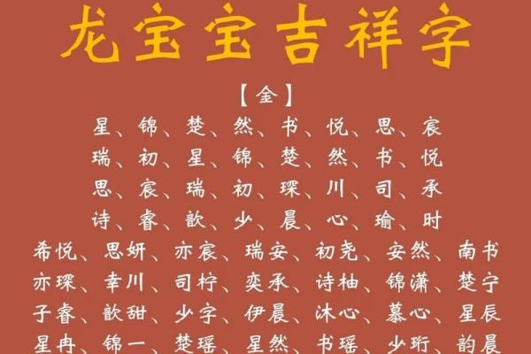 属龙辛时出生的男孩怎样起名,宜用什么字姓名 属龙辛时出生的男孩怎样起名,宜用什么字姓名