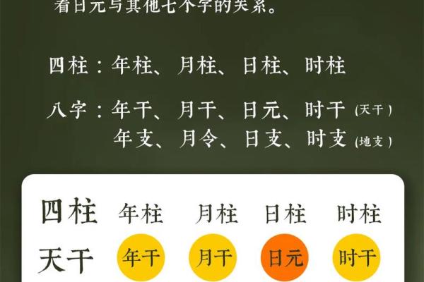 用八字分析为什么有些人“以弱不堪”? 用八字分析为什么有些人“以弱不堪”?