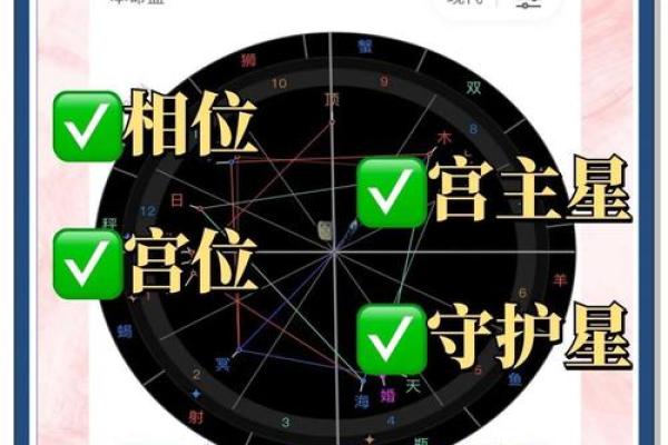 算命的星有哪些